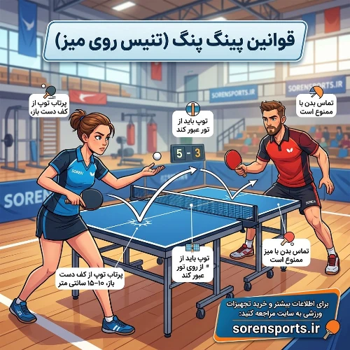 https://s3-arv.sorensports.ir/blog/5l4ddpo5b3r9.webp