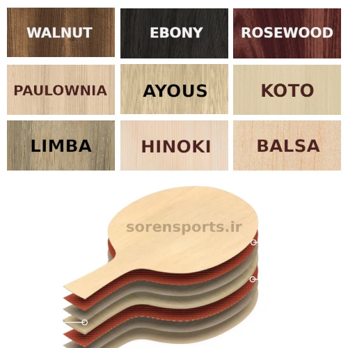 https://s3-arv.sorensports.ir/blog/i71cr0ezsi6i.webp