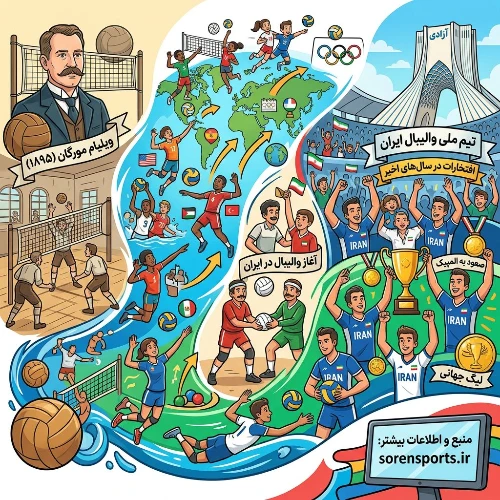 https://s3-arv.sorensports.ir/blog/lpg166dmve65.webp