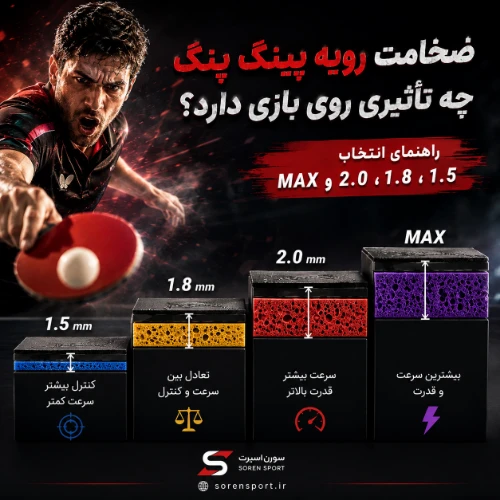 https://s3-arv.sorensports.ir/blog/oeiz142fhtu8.webp