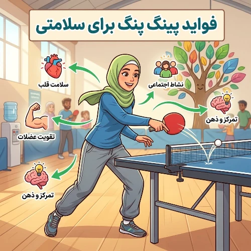 https://s3-arv.sorensports.ir/blog/s9i9n96c103l.webp