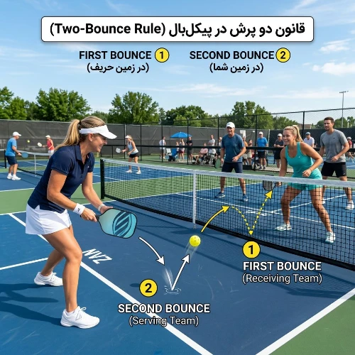 https://s3-arv.sorensports.ir/blog/tc364qt8iwc0.webp