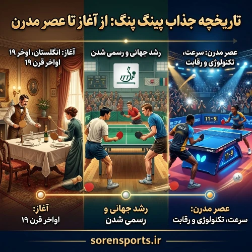 تاریخچه جذاب پینگ پنگ: از آغاز تا عصر مدرن