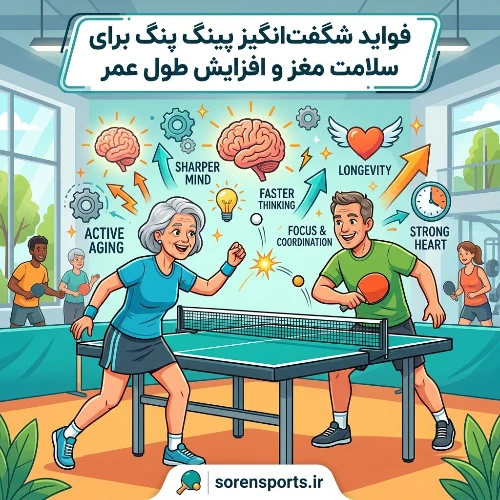 https://s3-arv.sorensports.ir/blog/z0z7h3gifjsd.webp