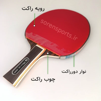 اجزای راکت پینگ پنگ