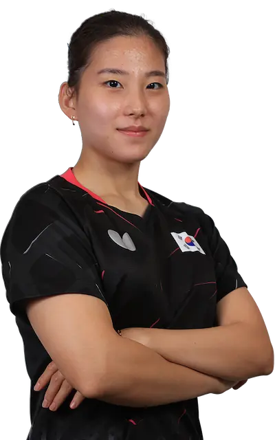 Yoon Hyobin