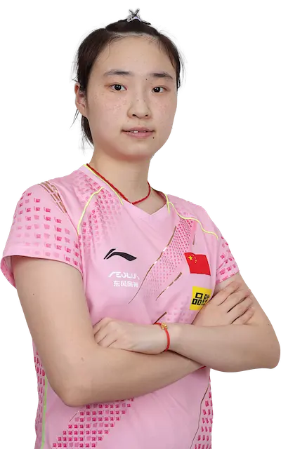 Wang Xiaotong